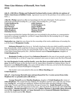 City time line- History of Hornell