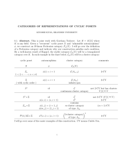 Categories of representations of cyclic posets.