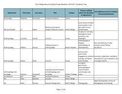 Department First name Last name Title Campus Primary subfield