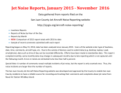 Profile Noise Jan 2015 to November 2016