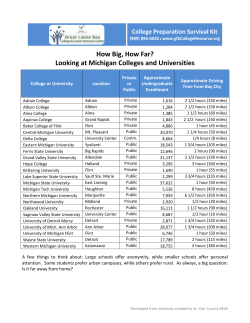 How Big, How Far? Looking at Michigan