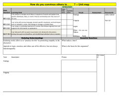 How do you convince others to. . . ? -