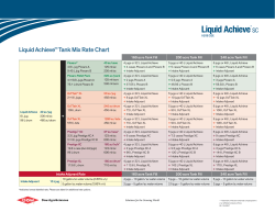 Liquid AchieveTM Tank Mix Rate Chart