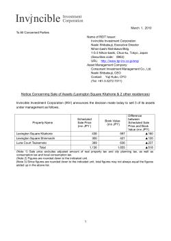 INV announces " Notice Concerning Sale of Assets (Lexington