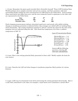 Cell Signaling CS - 1 - Initiative Home Page