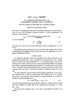 LIV. A PH CHART. 22303 (PH1