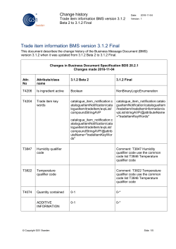 Changehistory BDS Trade Item Information version 3.1.2