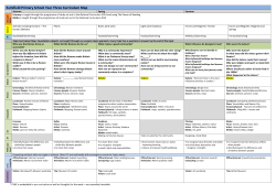 Curriculum Map Year 3 - Earlsfield Primary School