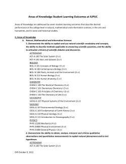 Areas of Knowledge Student Learning Outcomes at IUPUC