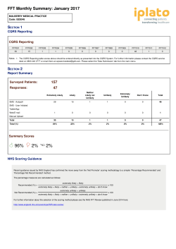 96% 2% 2% - Mulberry Medical Practice