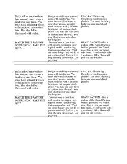 Make a flow map to show how erosion can change a landform over