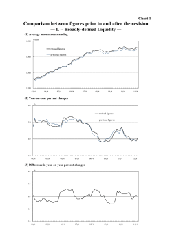 Charts 1 to 3 [PDF 184KB]