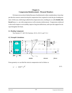 Chapter 6. Compression Reinforcement