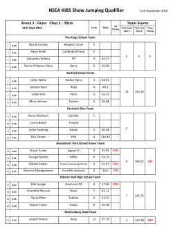 NSEA KIBS Show Jumping Qualifier