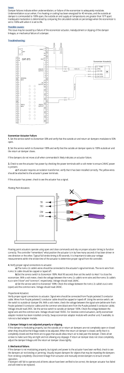 CAT-371 - Transformative Wave