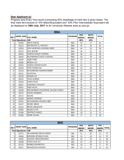 Entry Test Result 2017 First Session Click Here to