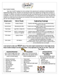 QUEST Materials Supply Donation request