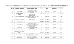 List of Successful Applicants under General category of plot