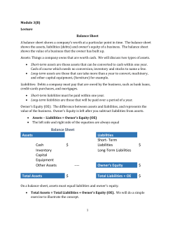 Balance Sheet Assets Liabilities Cash $ Short- Term