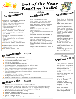 Kindergarten 3rd Grade 1st Grade 2nd Grade 4th Grade 5th Grade