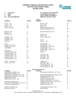Common Chemical Resistance Chart