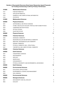 Number of Successful Discovery Early Career Researcher Award