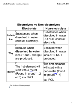 electrolyte notes website.notebook