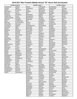 Copy of 16-17 Qtr 2 Honor Roll B