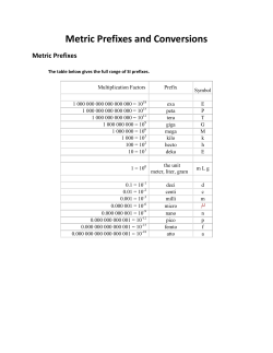 Metric Prefixes and Conversions