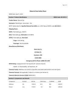 Material Data Safety Sheet
