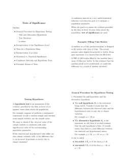 Tests of Significance.