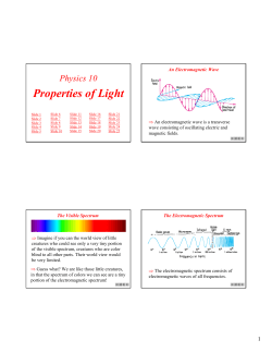 Ch. 26 (Properties of Light)
