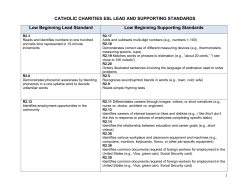 Identifying Lead Standards