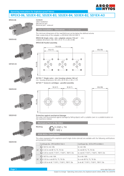 RPEX3-06, SD2EX-B2, SD2EX-B3, SD2EX-B4, SD3EX-B2, SD1EX-A3