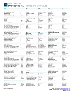 Adobe Photoshop CC Keyboard Shortcuts