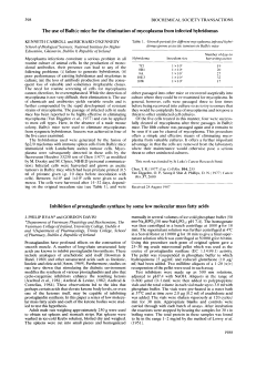 Inhibition of prostaglandin synthase by some low molecular mass