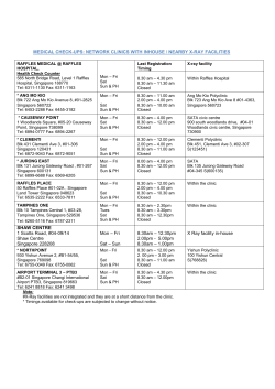 List of Raffles Medical Group (RMG) Clinics