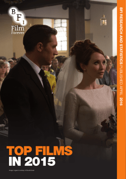 top films in 2015