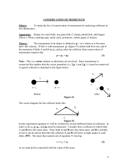 CONSERVATION OF MOMENTUM