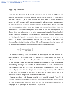 Additional information on the growth behavior can be derived from