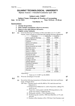 gujarat technological university