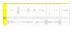 GUIDE Phase 2 GDB Template