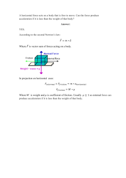 A horizontal force acts on a body that is free to move. Can the force
