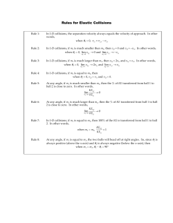 Rules for Elastic Collisions