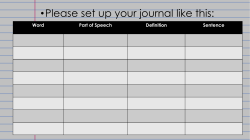 Please set up your journal like this