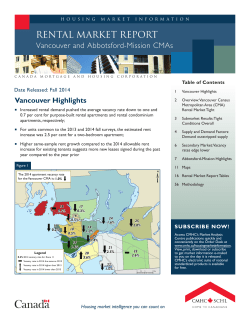CMHC Rental Market Report