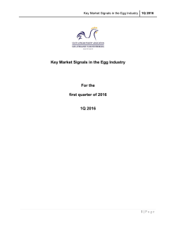 Key Market Signals in the Egg industry