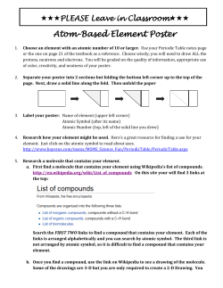 Atom-Based Element Poster