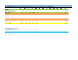 Day Reporting - Carroll County, Virginia