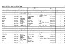 Births taken from Glamorgan Gazette 1875